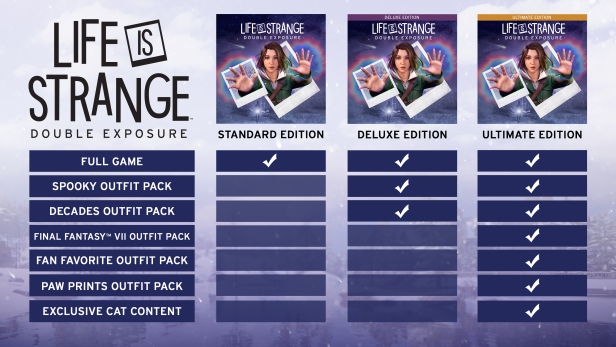 奇异人生：双重曝光/Life is Strange: Double Exposure(图2)