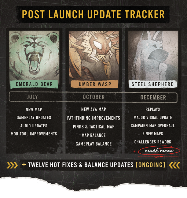 英雄连3数字高级版(图2)