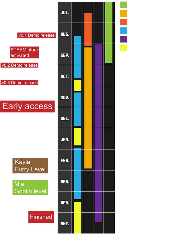 末代君主(正式版-V4.0-最终关Livia的阴谋)(图8) 末代君主(正式版-V4.0-最终关Livia的阴谋)(图8)