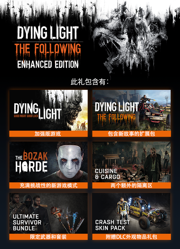 消逝的光芒/Dying Light（更新v1.52.0.HF2）(图1)
