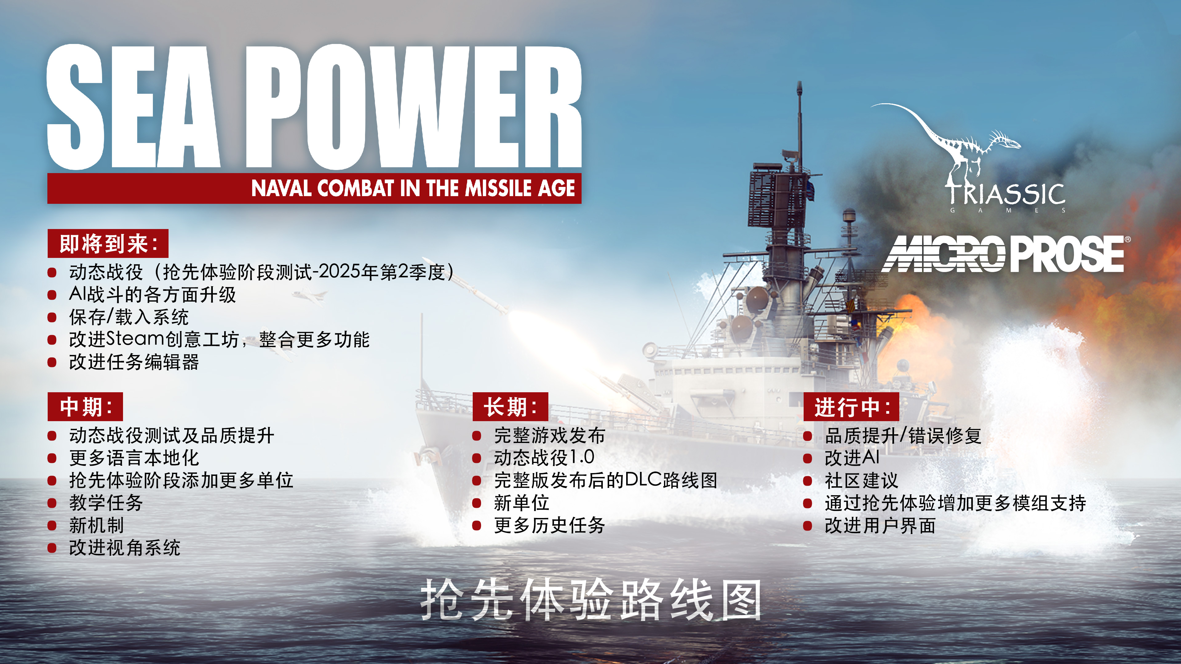 海上力量：导弹时代的海军作战/Sea Power : Naval Combat in the Missile Age(更新v0.1.2.1)(图4)