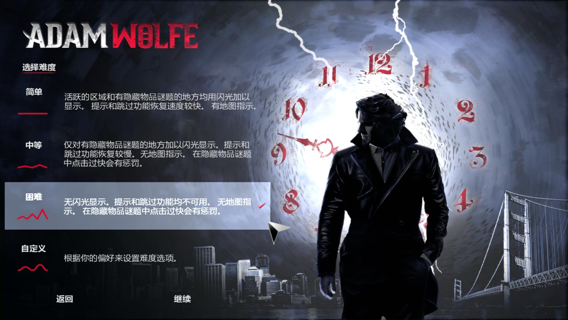 亚当沃尔夫/Adam Wolfe(Build 20210818)(图2) 亚当沃尔夫/Adam Wolfe(Build 20210818)(图2)