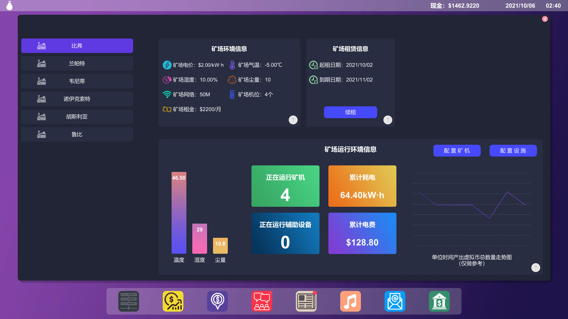 矿老板模拟器(图2) 矿老板模拟器(图2)