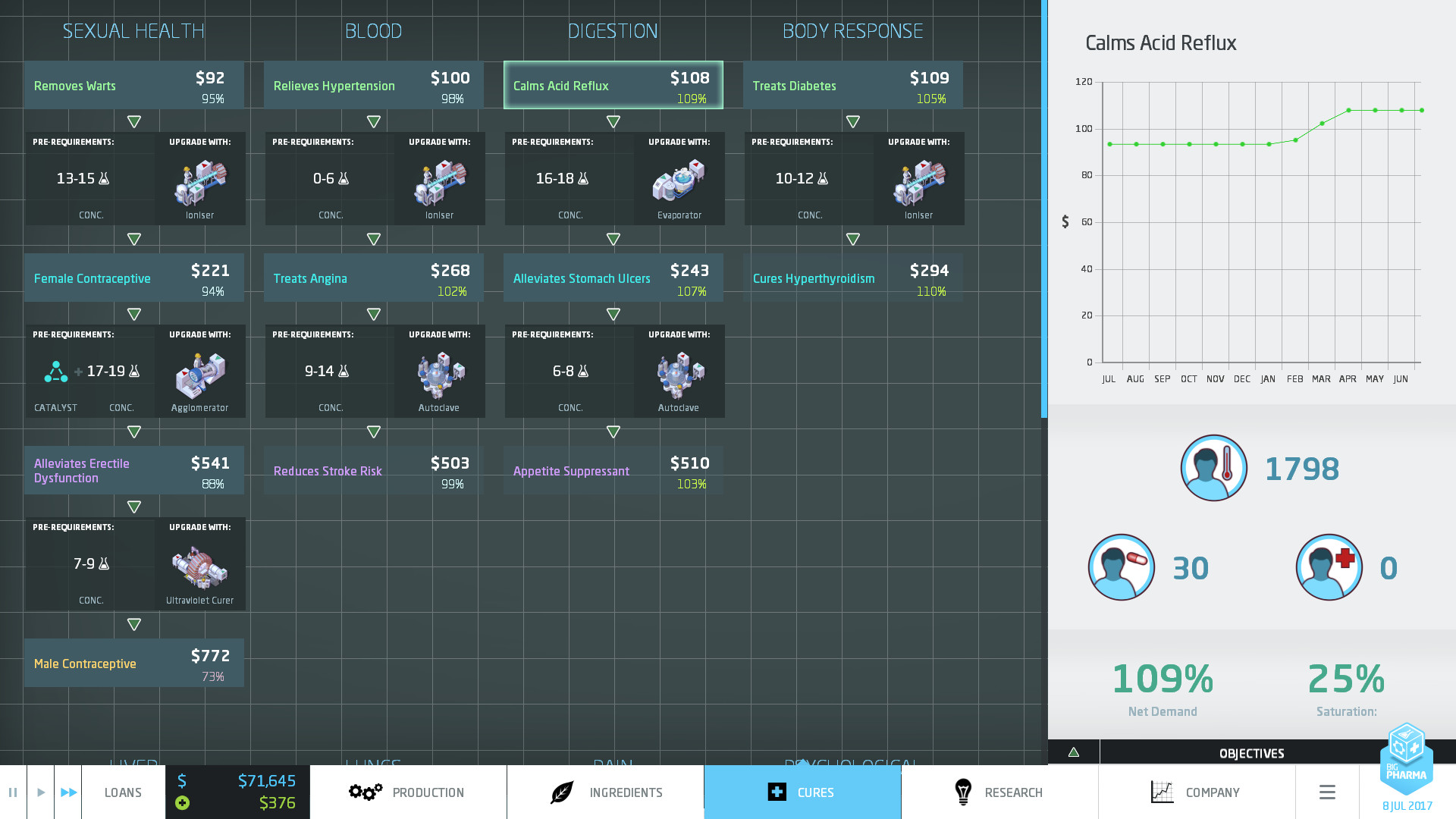 大制药厂/Big Pharma(图4) 大制药厂/Big Pharma(图4)