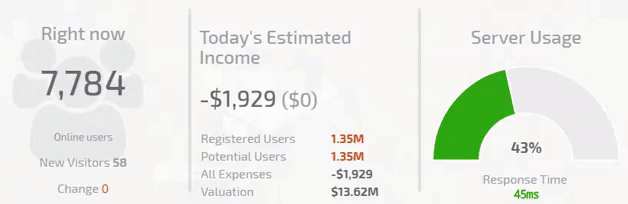 创业公司/Startup Company(v1.15版)(图4) 创业公司/Startup Company(v1.15版)(图4)