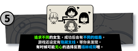 异人/Weirdo(图10)