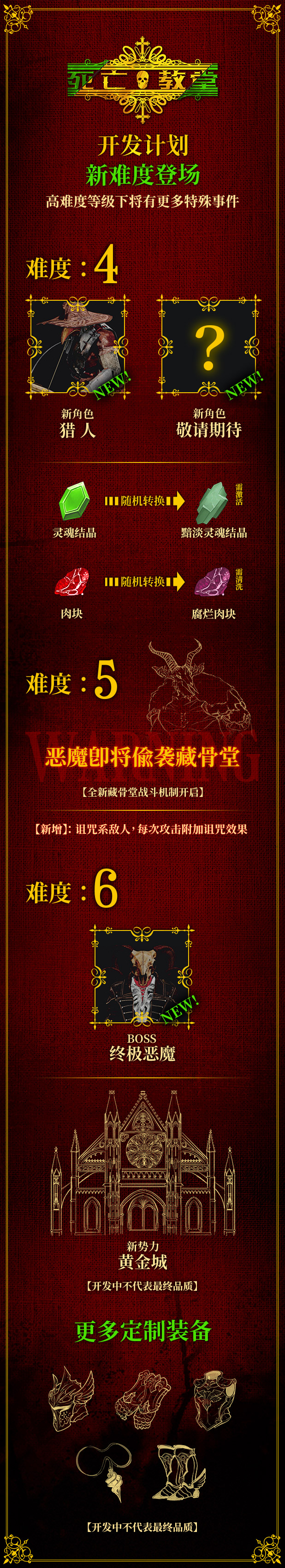 死亡教堂/Corpse Keeper(更新Build.18672005)(图4)