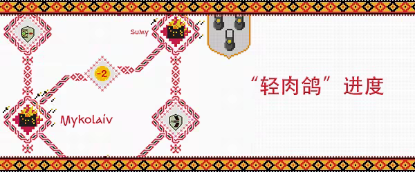 战争之线/坦克大战/Threads of War(图6) 战争之线/坦克大战/Threads of War(图6)