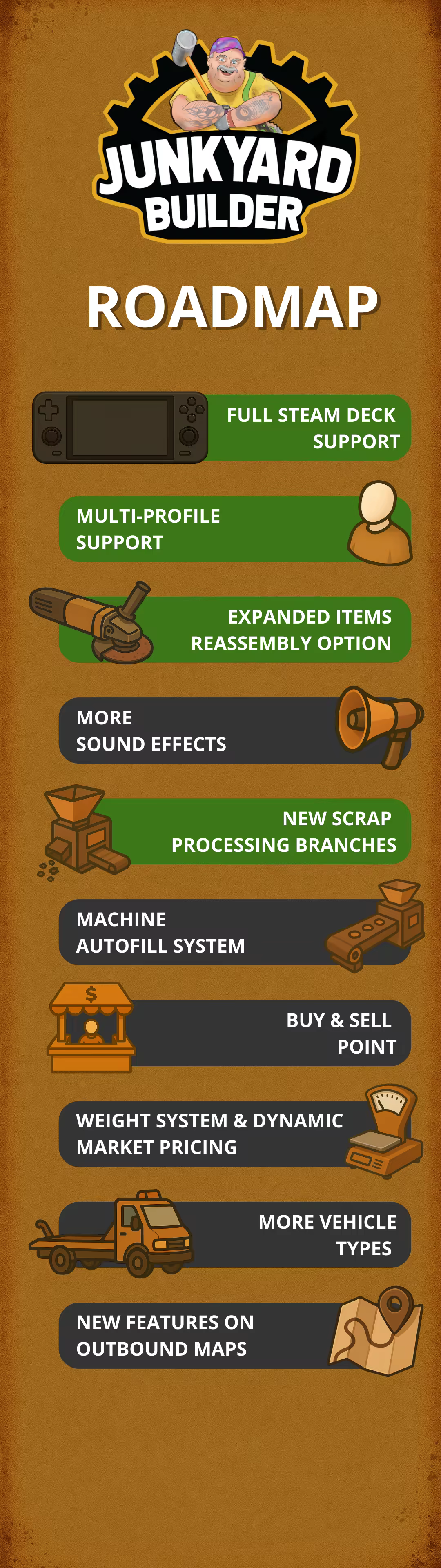 垃圾场建造者/Junkyard Builder(图8) 垃圾场建造者/Junkyard Builder(图8)