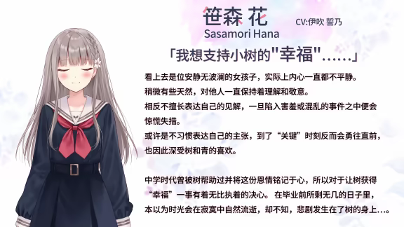 提早绽放的黑百合/Black Lily’s Tale(图2)