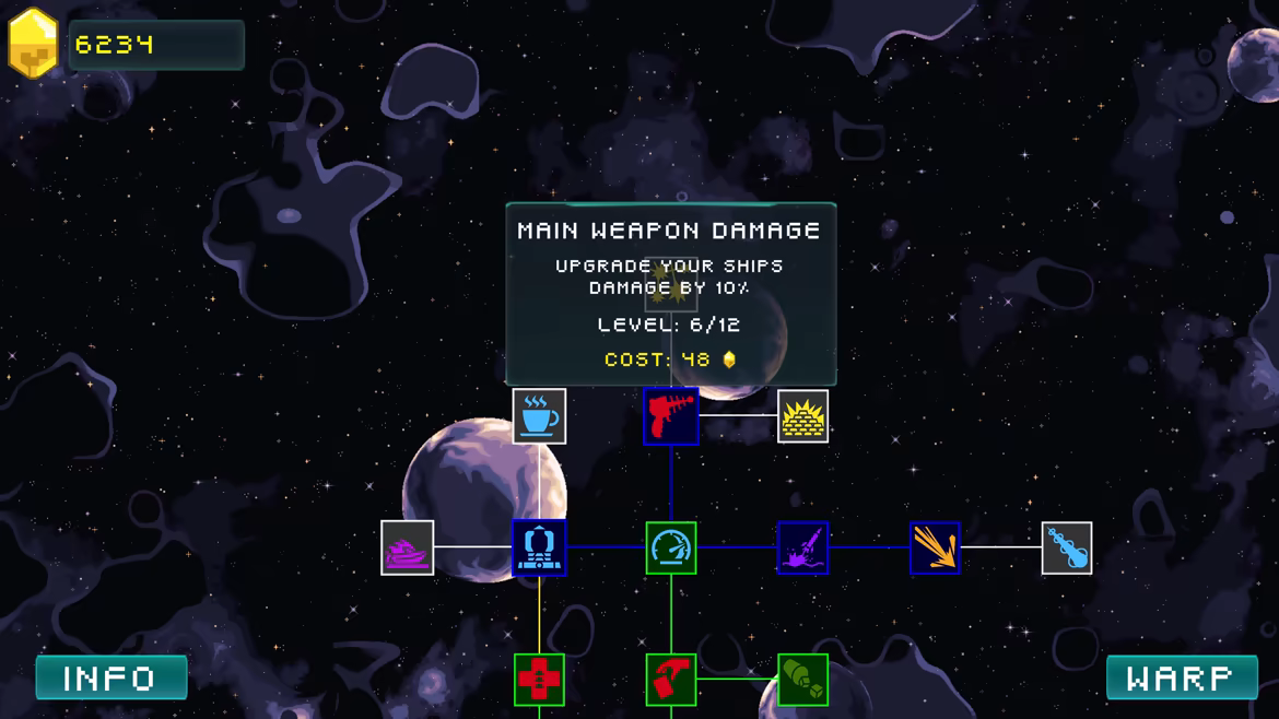 虚空矿工/Void Miner – Incremental Asteroids Roguelite(图3)