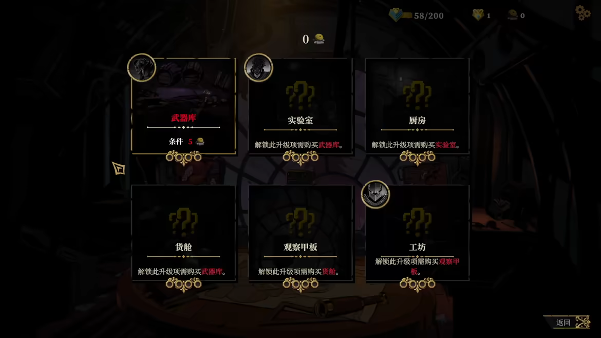 狩猎之夜：主权辛迪加/Hunter’s Moon: A Sovereign Syndicate Adventure(图8)