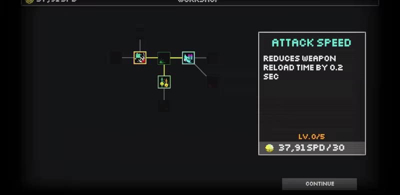 反击点击器/Kickback Clicker(图3)