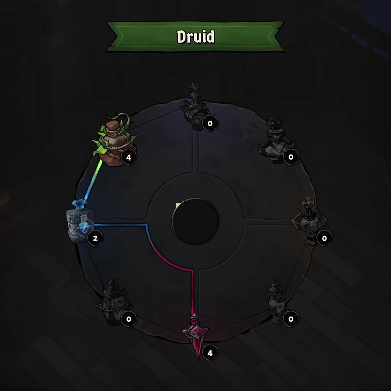 黑纱掠夺者/Raiders of Blackveil(图6)