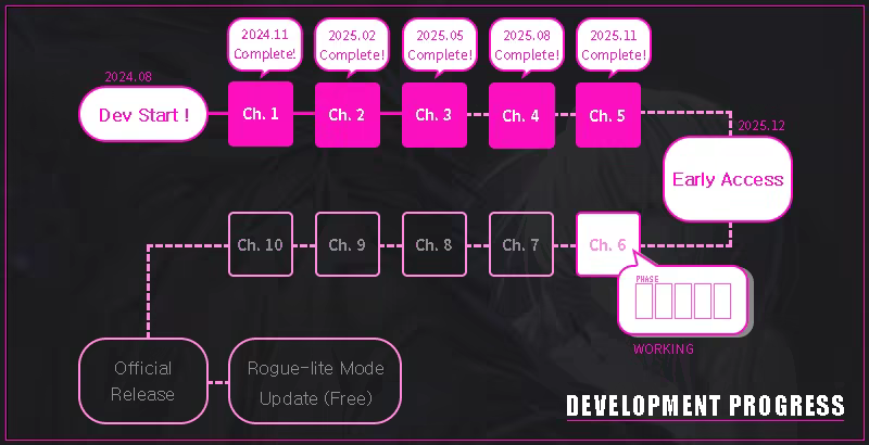 卡茨触发/Kats Trigger(图13)