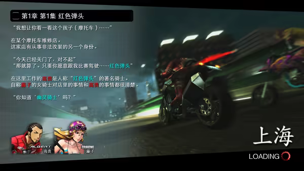 环状战斗骑士/FAST BEAT BATTLE RIDER(图2)