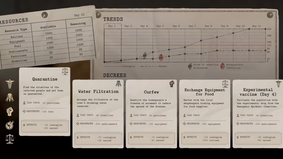 瘟疫3/Pathologic 3(图8)