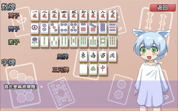 密教雀士/Mahjong girl Kshity-Gurpa(图2)