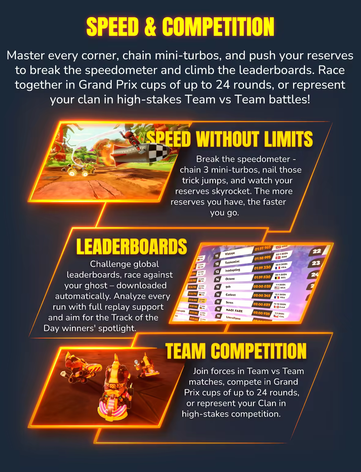 卡丁车手2：涡轮增压/The Karters 2: Turbo Charged/支持网络联机(图5)