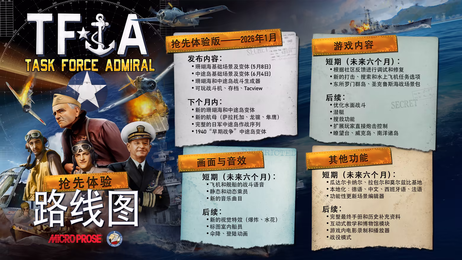 特遣舰队上将：第一卷 – 美国航母战/Task Force Admiral – Vol.1: American Carrier Battles(图2)