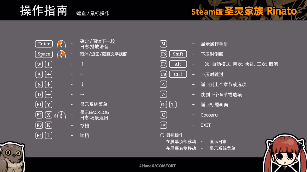 圣灵家族 Rinato/Arcana Famiglia -La storia della Arcana Famiglia- Rinato(图6)