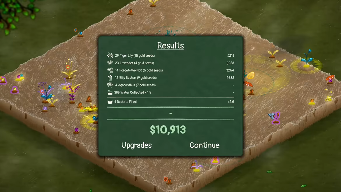 一瓣一瓣/Petal by Petal(图3) 一瓣一瓣/Petal by Petal(图3)