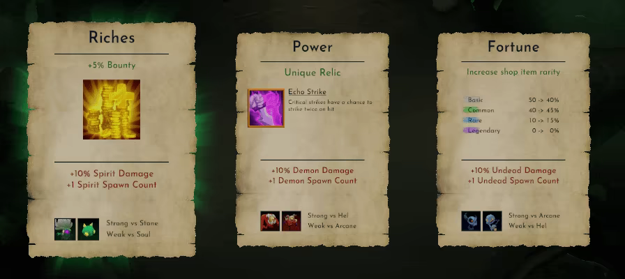 巫妖之门：幸存塔/Lichgate: Tower Survivor(图7)