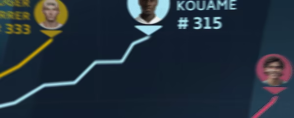 网球经理25/Tennis Manager 25(图3)