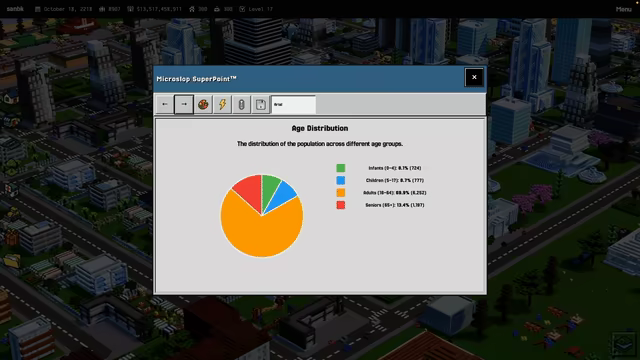 微观之城/Microlandia(图3)