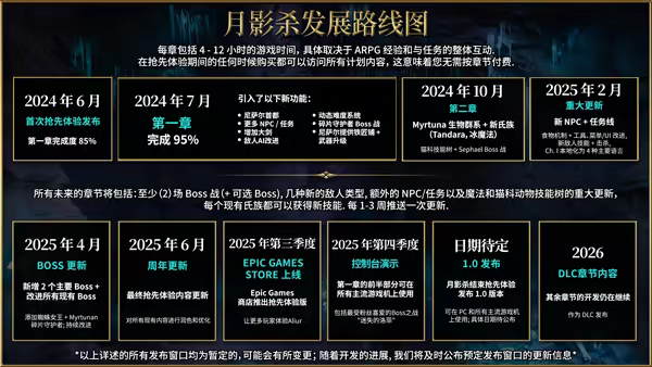 月影杀/Kristala(图11)