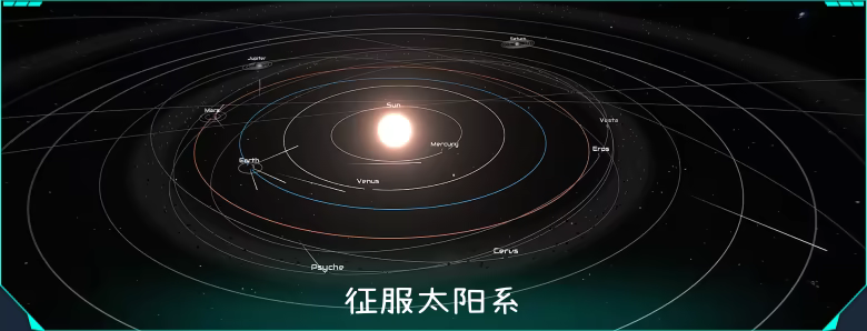 太阳疆域:太空探索管理者/Solar Expanse – Space Exploration Manager(图8) 太阳疆域:太空探索管理者/Solar Expanse – Space Exploration Manager(图8)