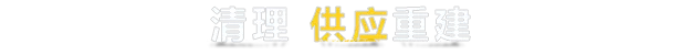 灾后修复师/RoadCraft Rebuild Edition/支持网络联机(图4)