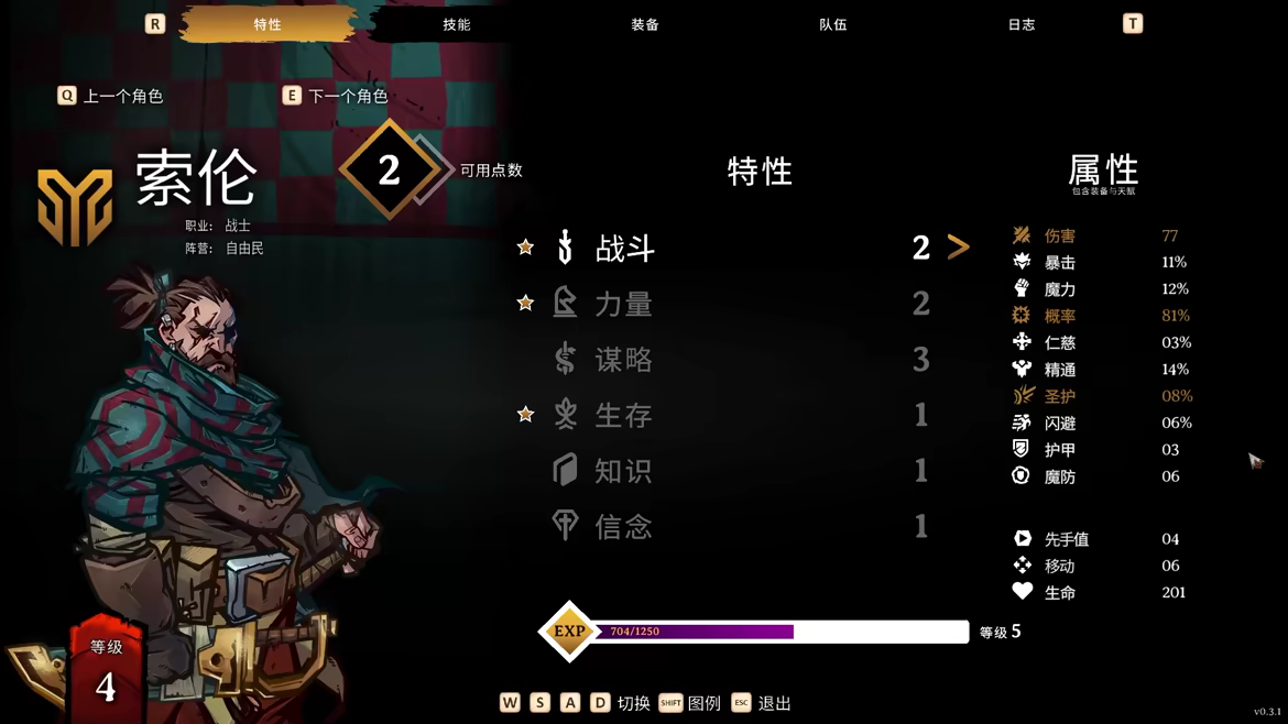 黄昏远征军/PRELUDE Dark Pain(图7)