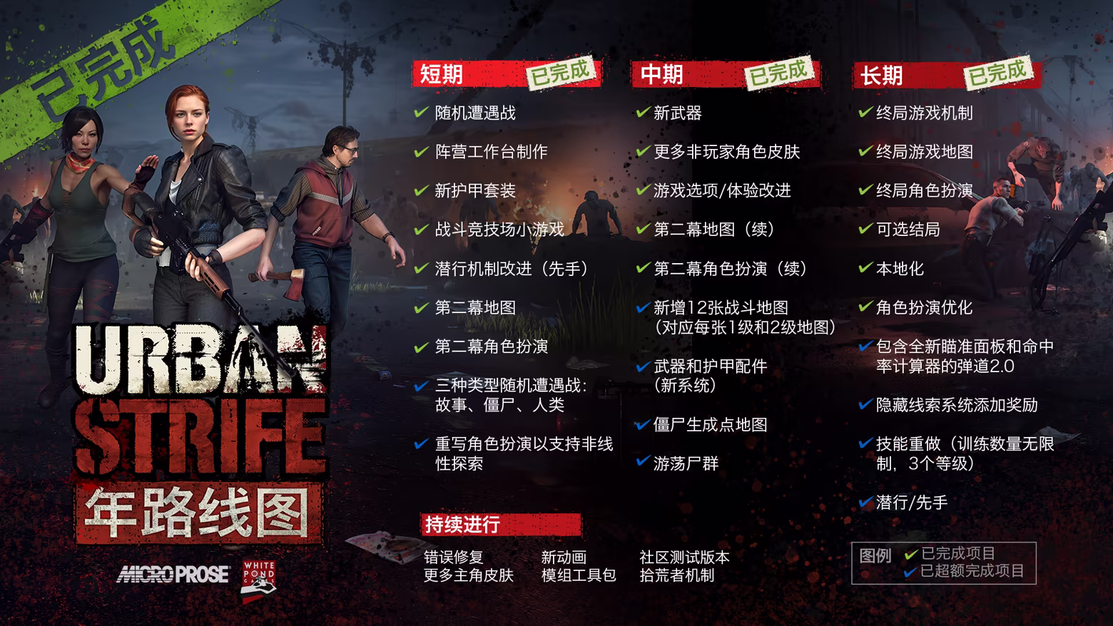 城市纷争/Urban Strife(图2) 城市纷争/Urban Strife(图2)