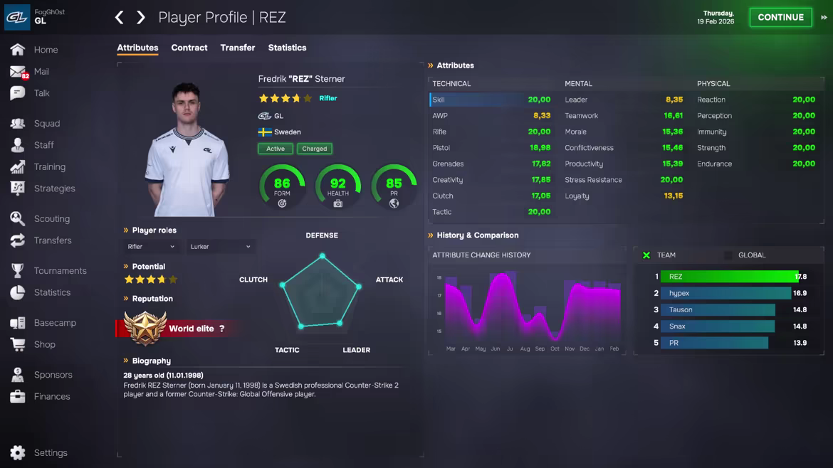 电竞经理2026/Esports Manager 2026(图5) 电竞经理2026/Esports Manager 2026(图5)