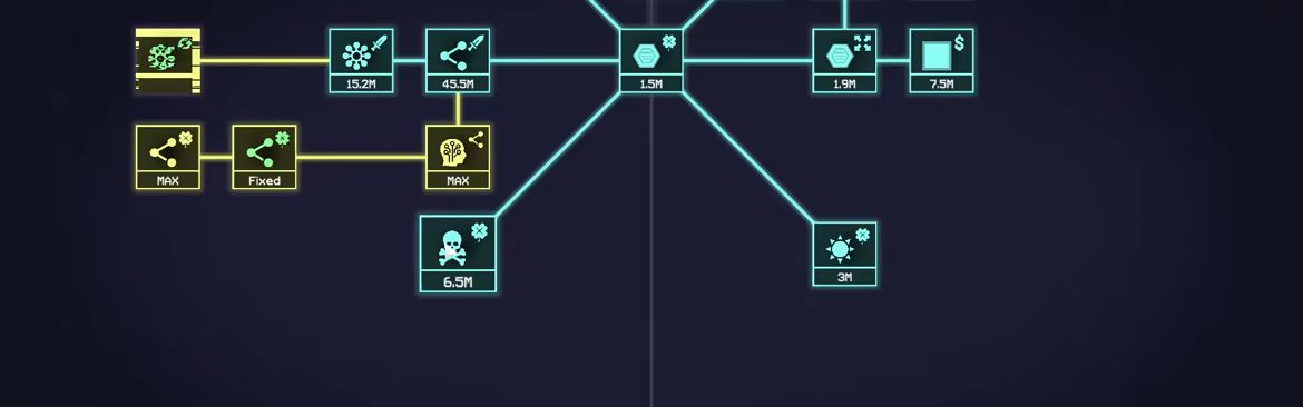 喂养AI/FEED THE AI(图3)