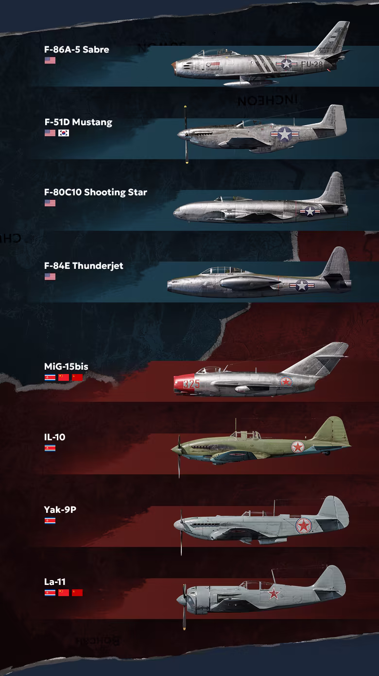 IL2捍卫雄鹰:朝鲜战争/Korea. IL-2 Series(图6) IL2捍卫雄鹰:朝鲜战争/Korea. IL-2 Series(图6)