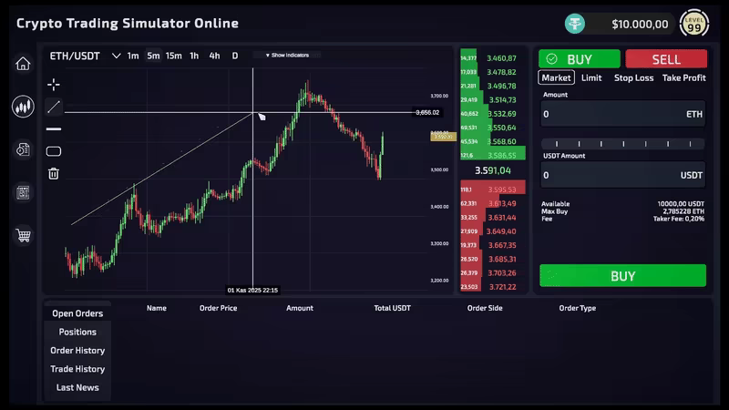 加密货币交易模拟器/Crypto Trading Simulator(图2) 加密货币交易模拟器/Crypto Trading Simulator(图2)