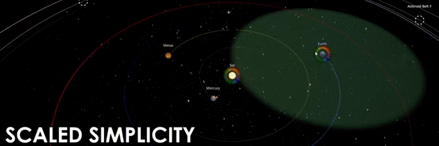 太阳系列国2/Solar Nations 2(图3) 太阳系列国2/Solar Nations 2(图3)