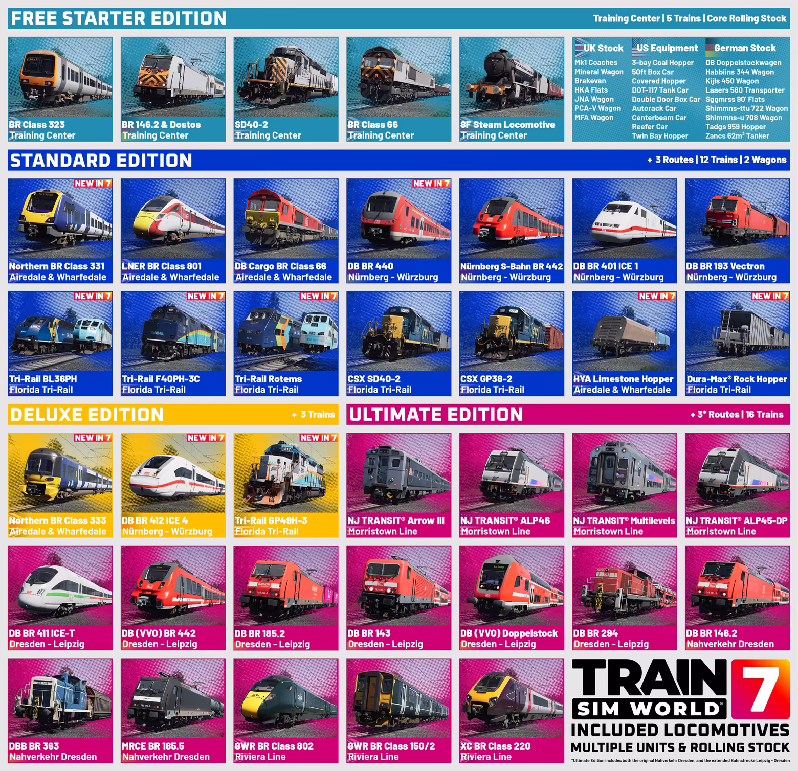 模拟火车世界7/Train Sim World 7(图7)