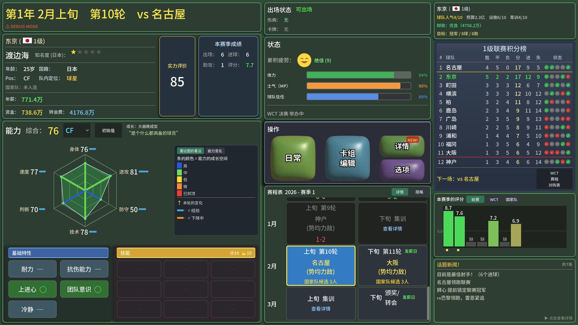 足球崛起:从零到英雄/Football Rising:Zero to Hero(图4) 足球崛起:从零到英雄/Football Rising:Zero to Hero(图4)