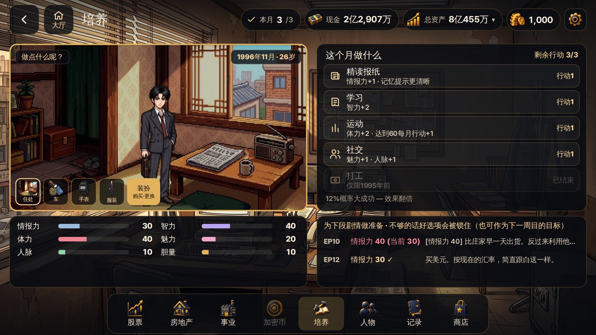 重返1990/RETURN TO 1990(图9) 重返1990/RETURN TO 1990(图9)