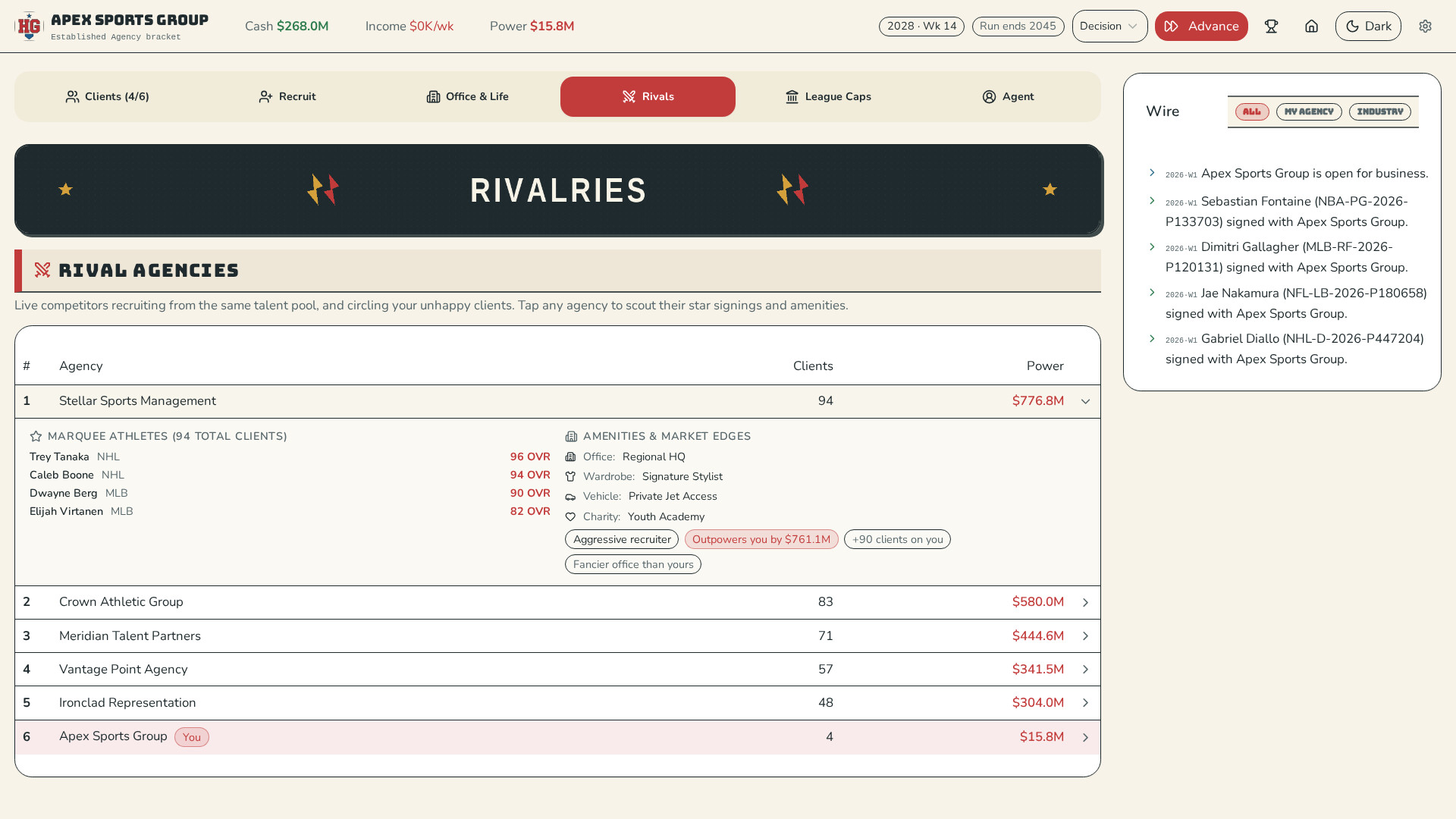 体育经纪人大亨/Homegrown: Sports Agent Empire(图8) 体育经纪人大亨/Homegrown: Sports Agent Empire(图8)