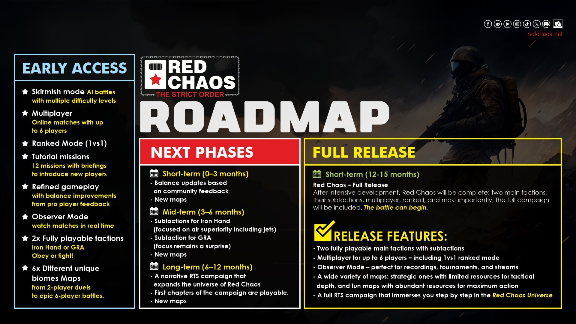红色混乱:严格秩序/Red Chaos – The Strict Order(图6) 红色混乱:严格秩序/Red Chaos – The Strict Order(图6)