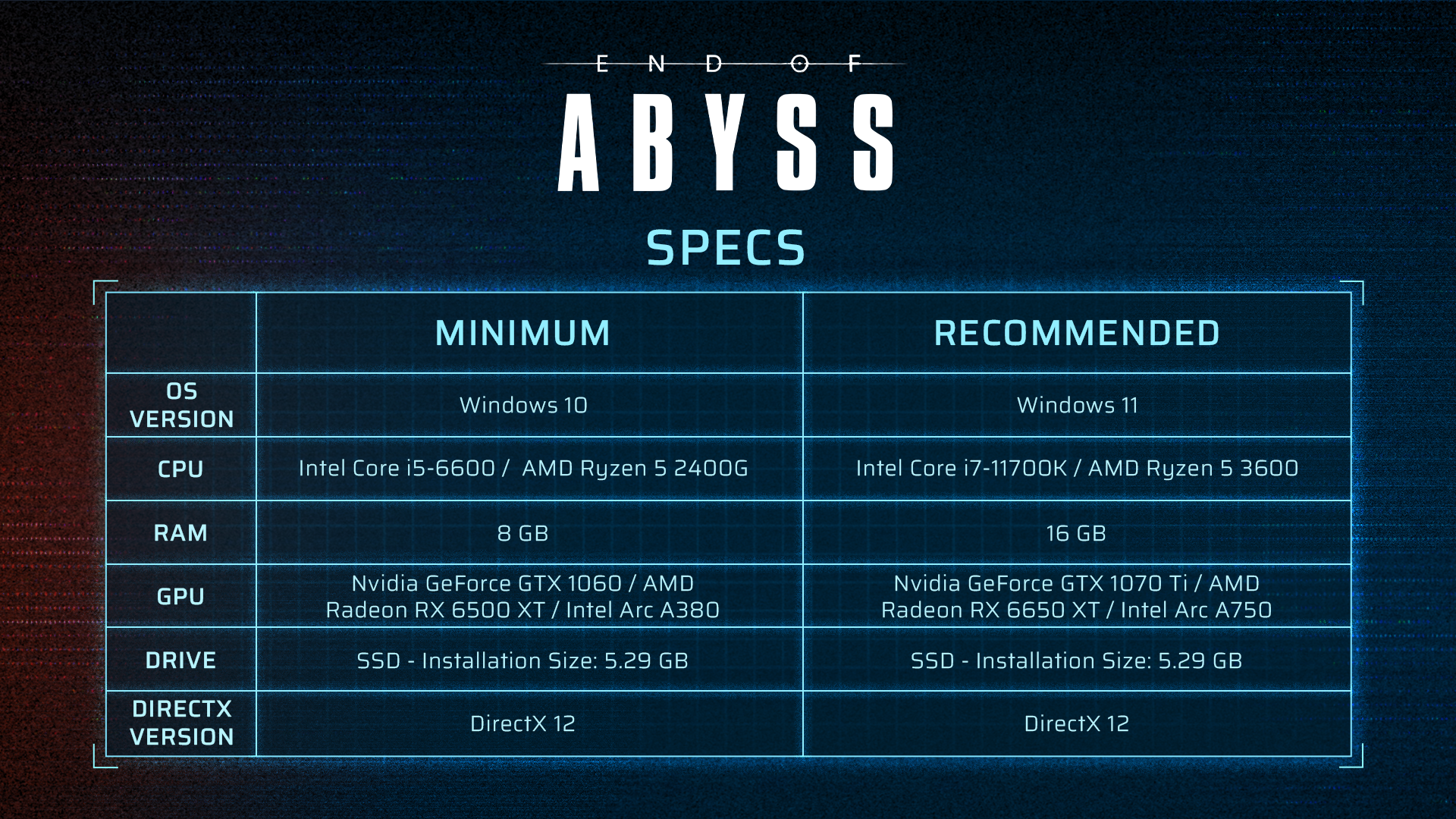 深渊末日/End of Abyss(图10)